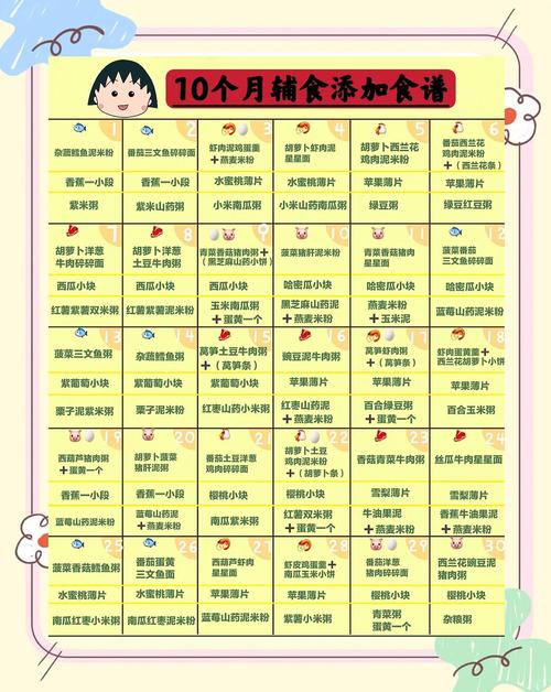 阜新代生咨询机构:宝宝10个月辅食